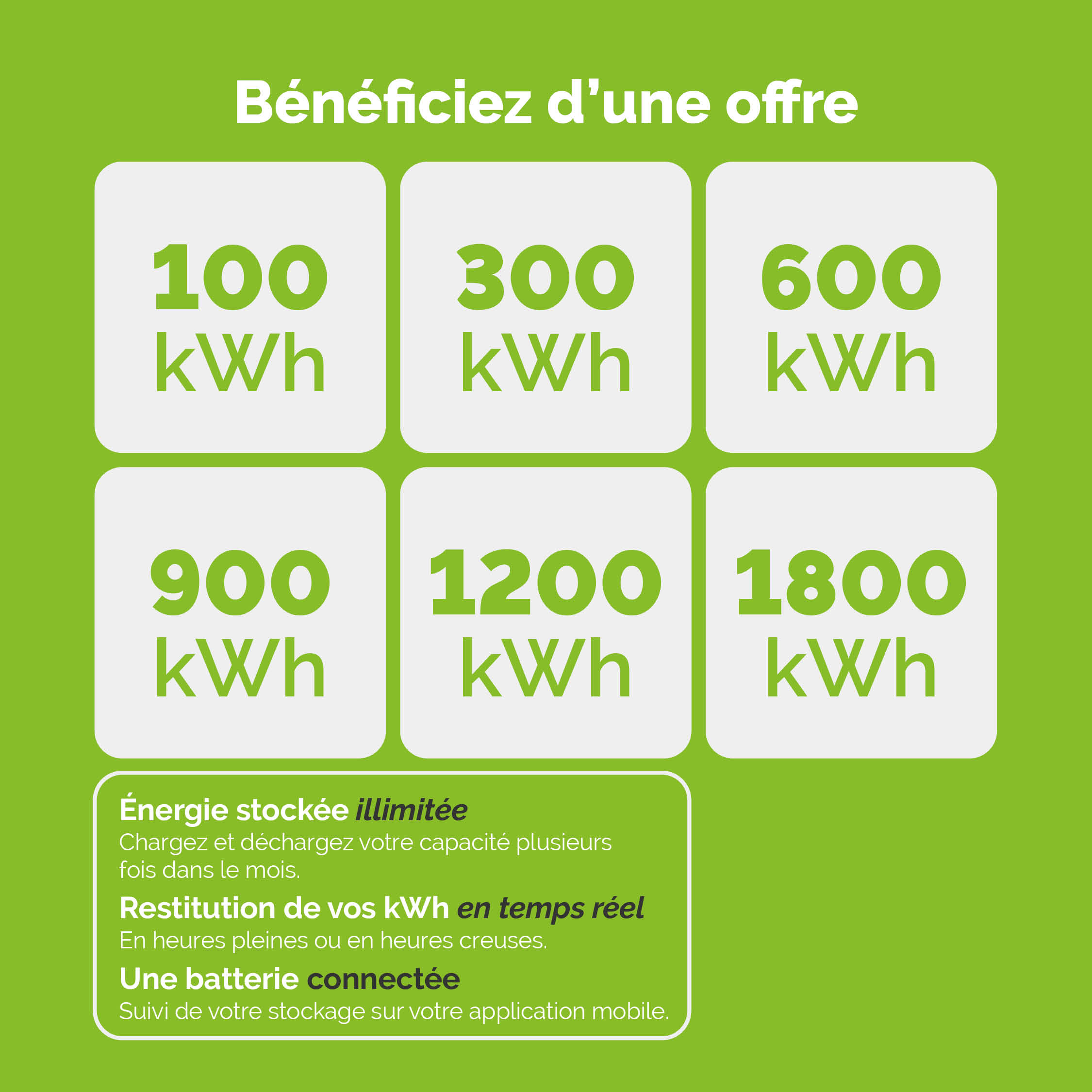 PPE_BATTERIE_Page_3 toit en ardoises avec panneaux solaires